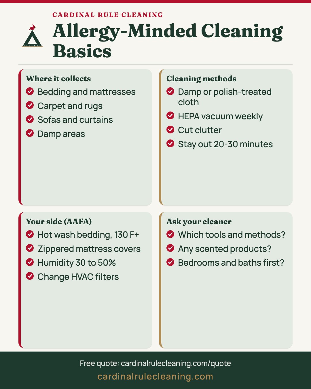 Allergy-minded cleaning basics: damp dusting, vacuuming, bedding, humidity and what to ask a cleaner