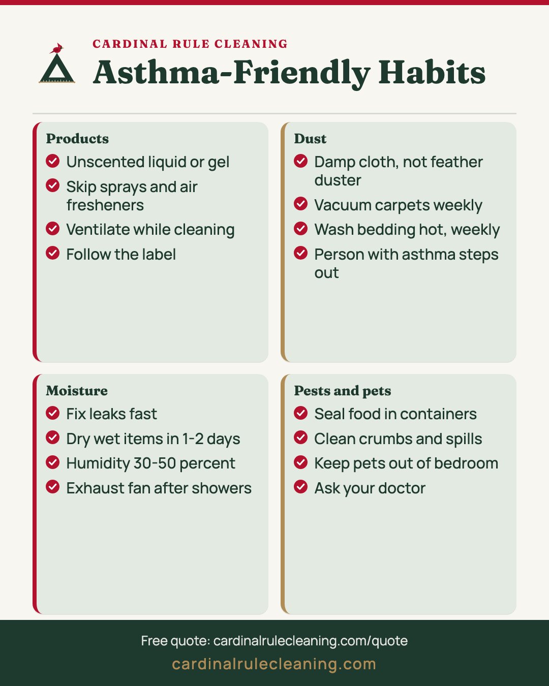 Asthma-friendly cleaning infographic covering products, dust, moisture and ventilation habits