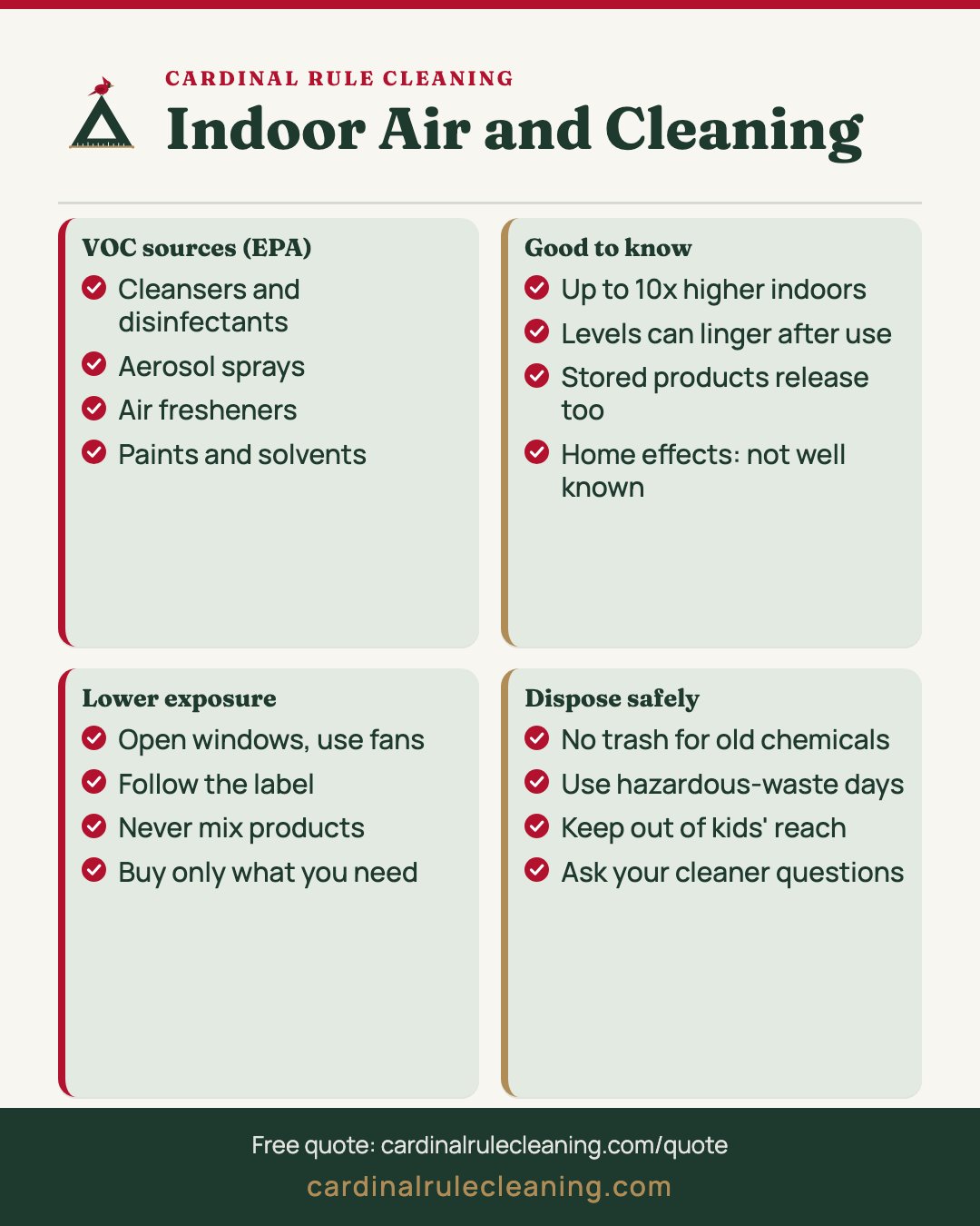 Indoor air quality infographic covering VOC sources, symptoms and ways to reduce exposure