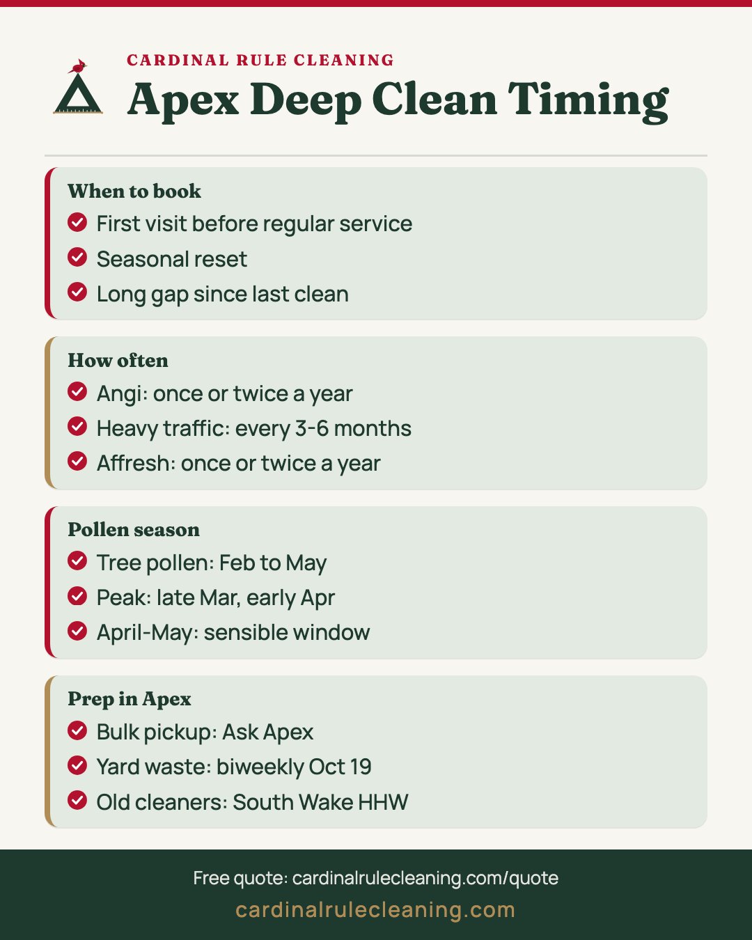 Apex Deep Clean Timing infographic: when to book, pollen season, prep, quote questions