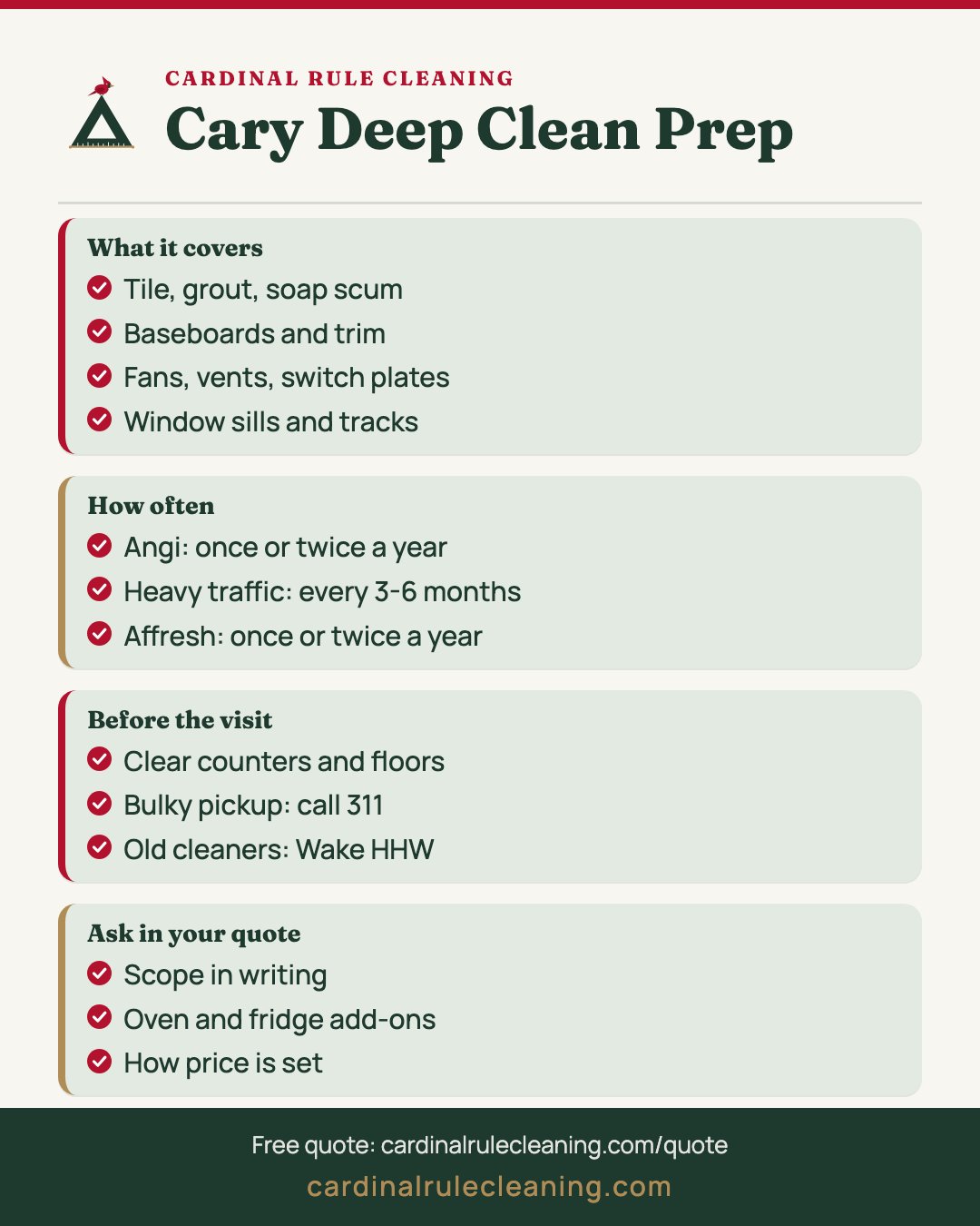 Cary Deep Clean Prep infographic: scope, frequency, declutter, quote questions