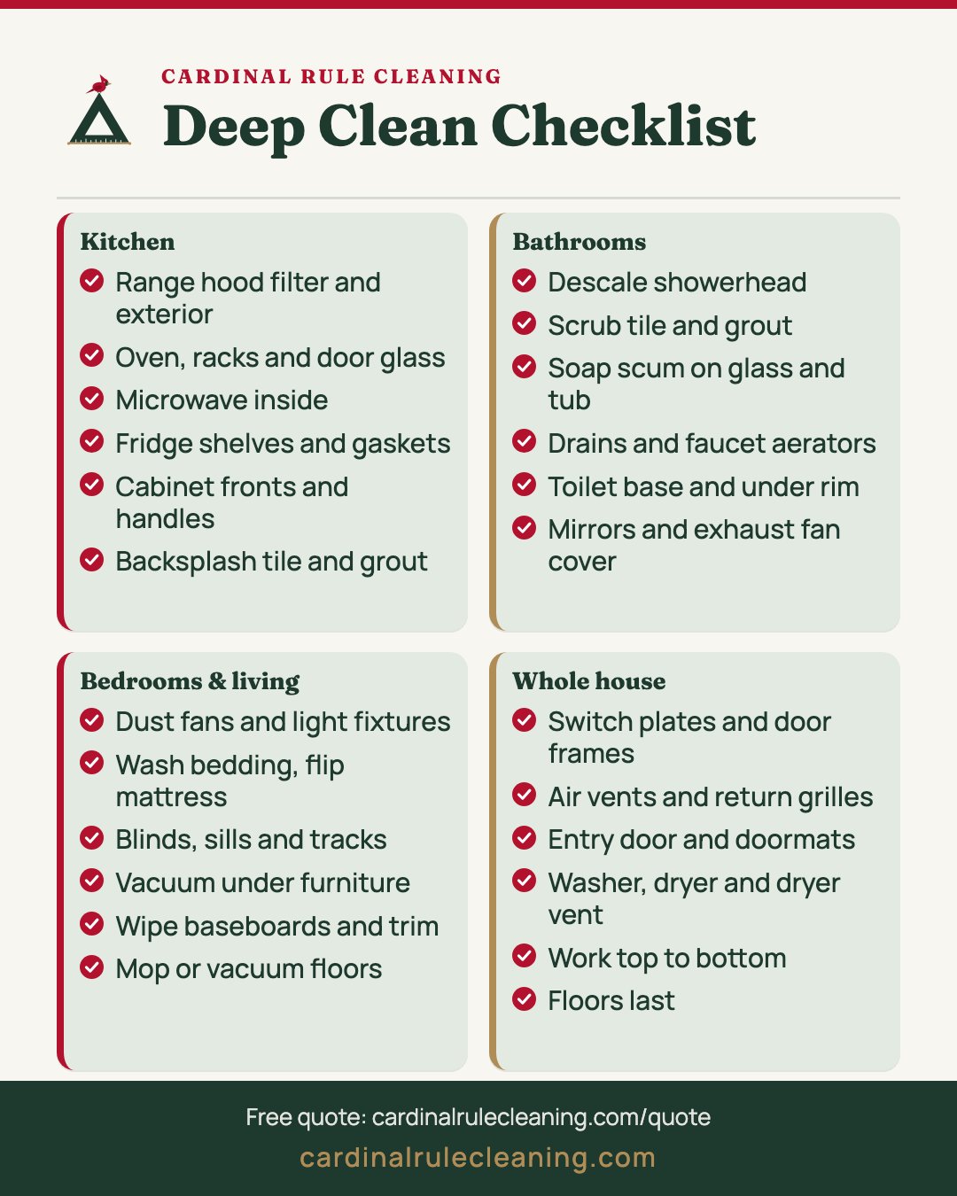 Deep Clean Checklist infographic covering Kitchen, Bathrooms, Bedrooms & living and Whole house