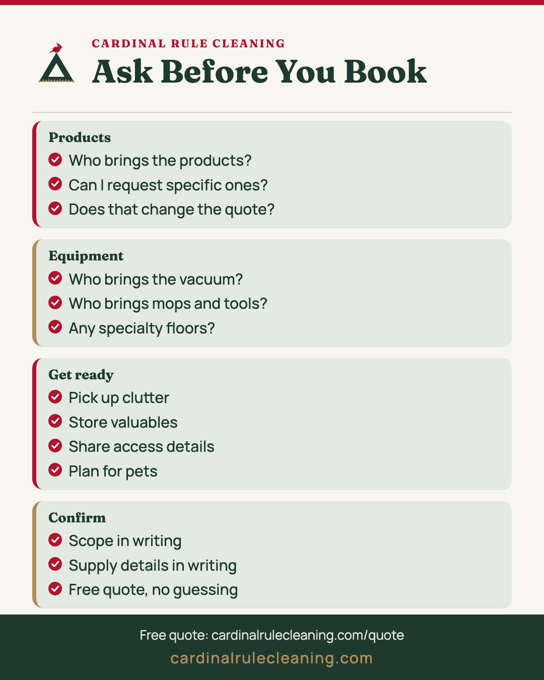 Supplies questions infographic covering Products, Equipment, Preferences and Prep