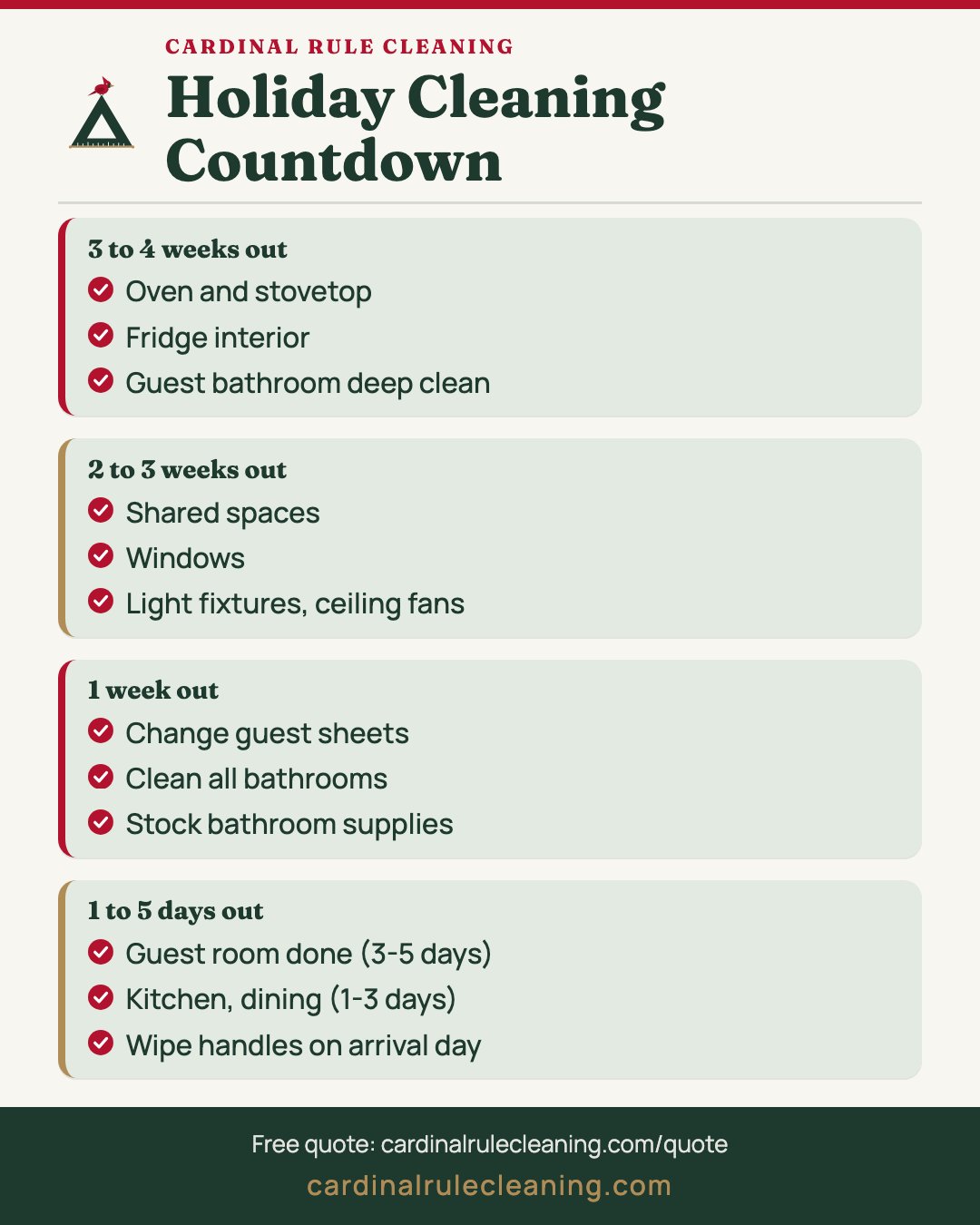 Holiday Cleaning Countdown infographic covering 3 to 4 weeks out, 2 to 3 weeks out, 1 week out and 1 to 5 days out