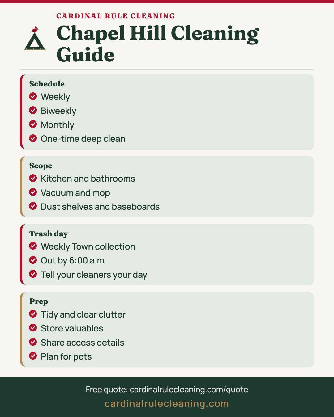 Chapel Hill house cleaning infographic covering Schedule, Scope, Trash day and Prep
