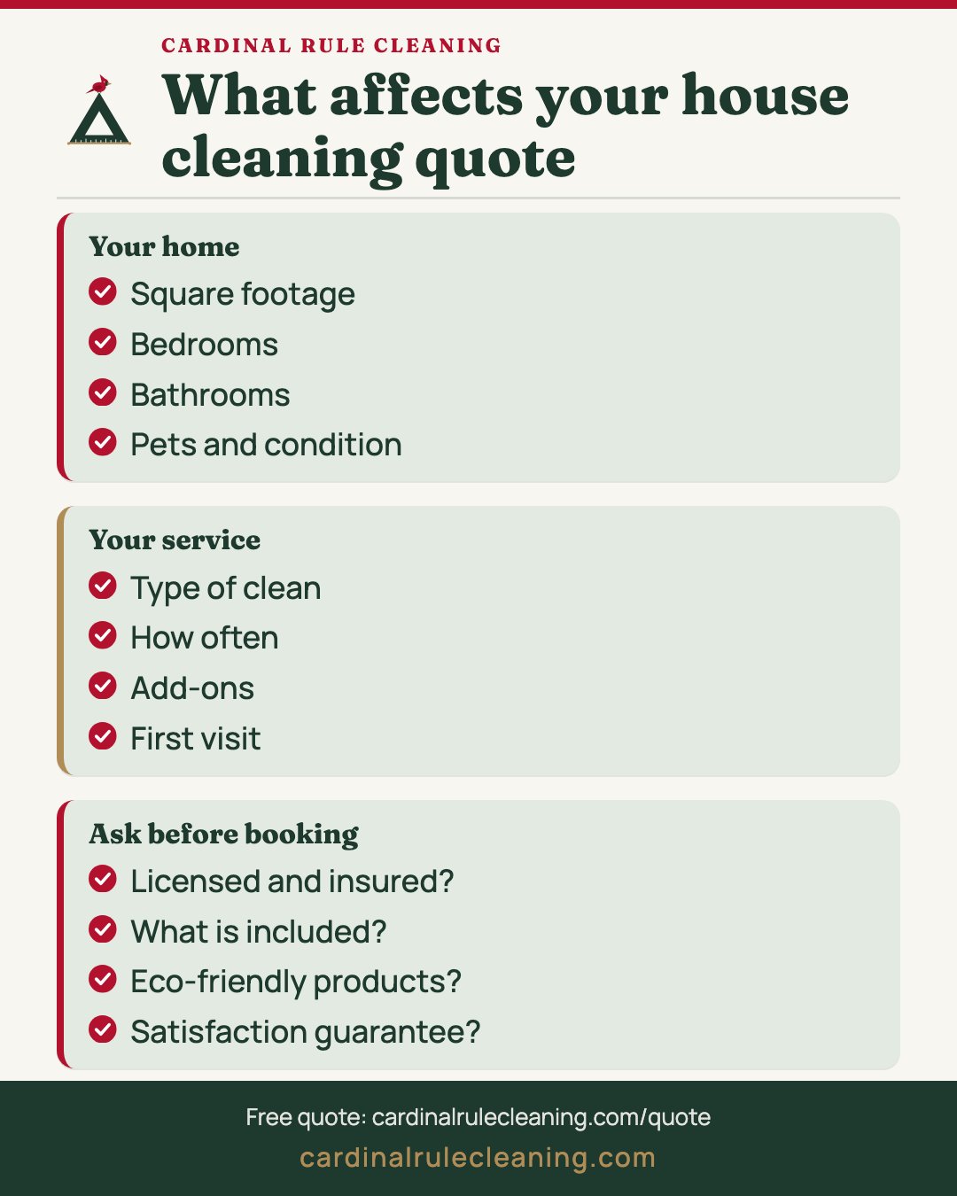 What affects your house cleaning quote infographic covering Your home, Your service and Ask before booking