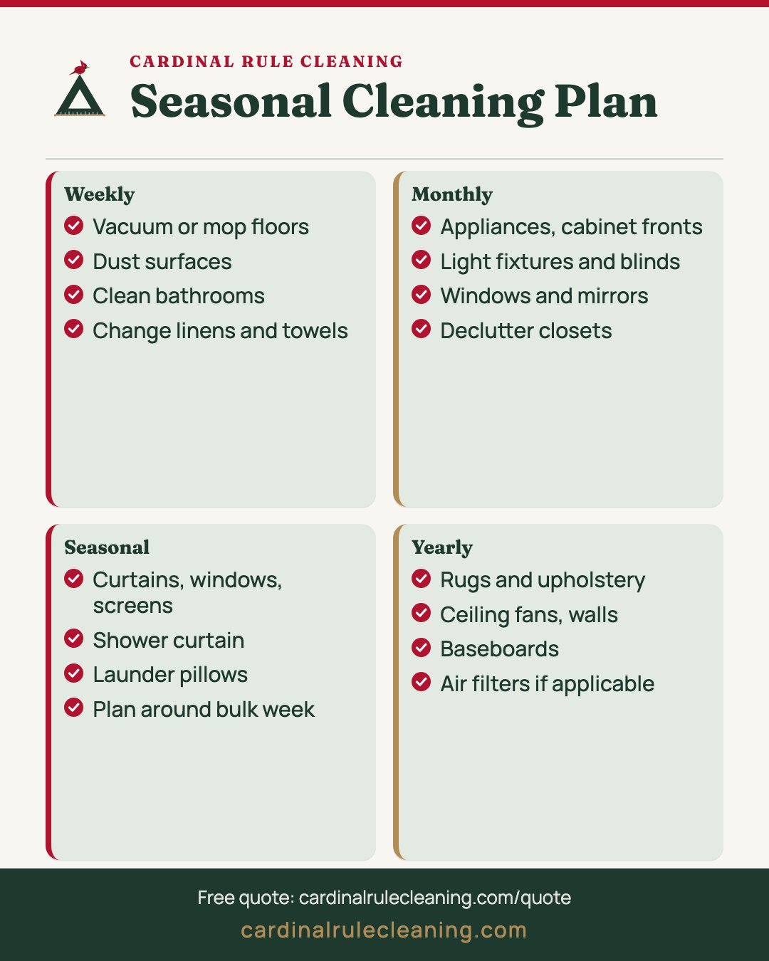 Morrisville seasonal cleaning infographic covering weekly, monthly, seasonal and yearly tasks