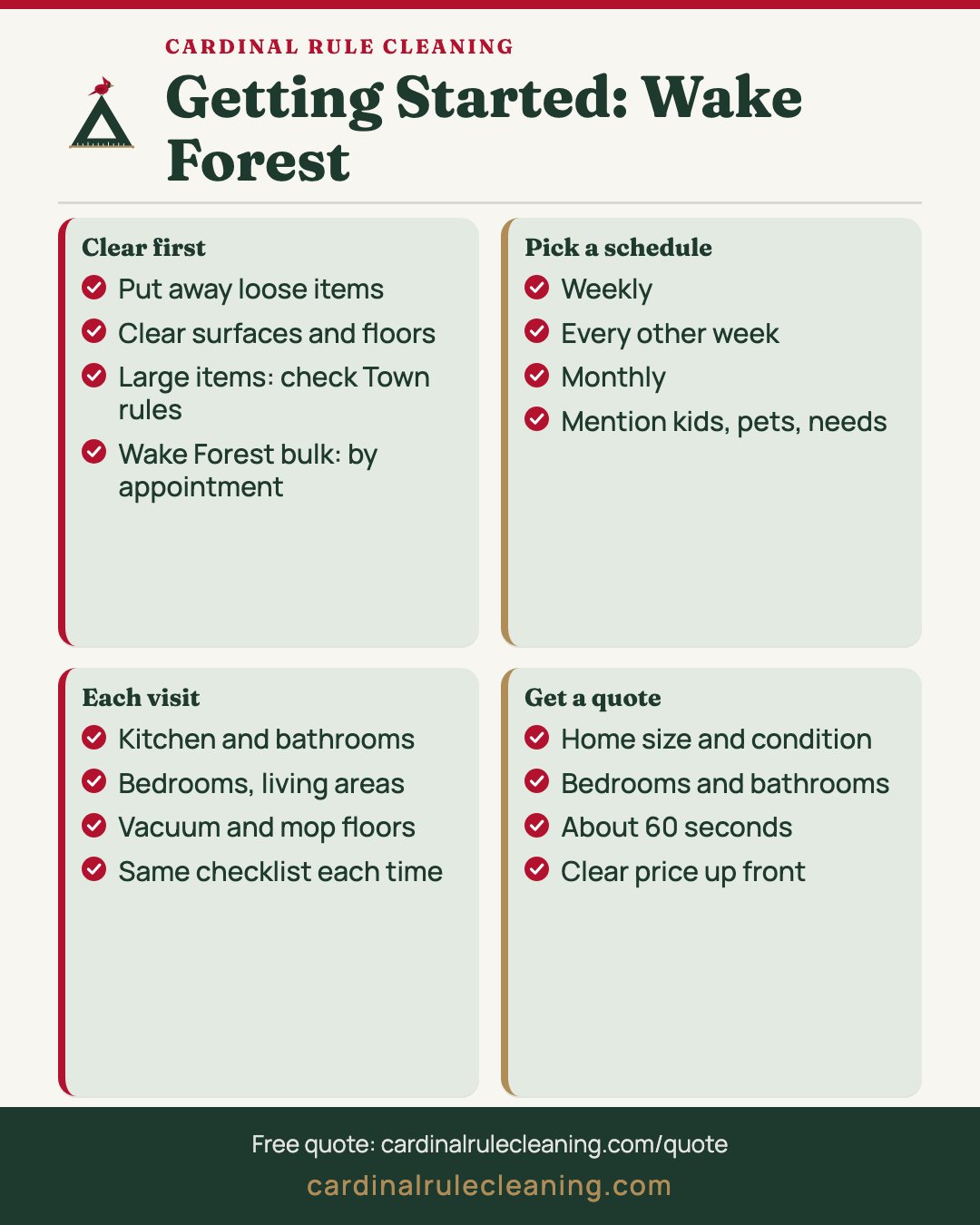 Wake Forest house cleaning infographic covering clear-out, schedule, visit scope and quote steps