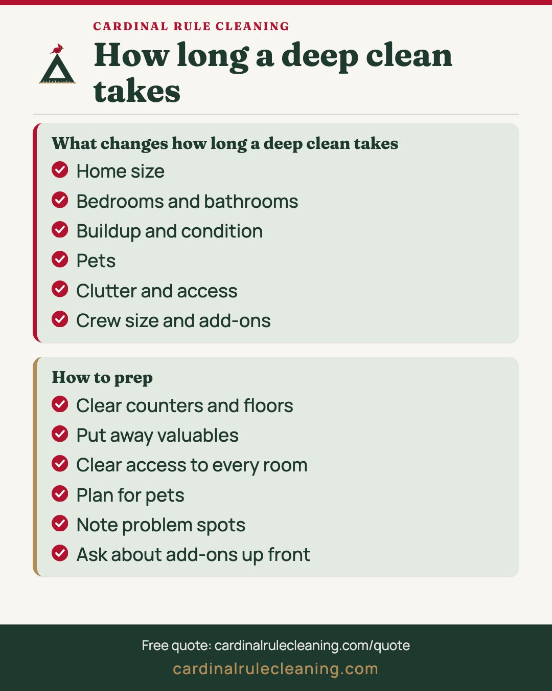How long a deep clean takes infographic covering What changes how long a deep clean takes and How to prep