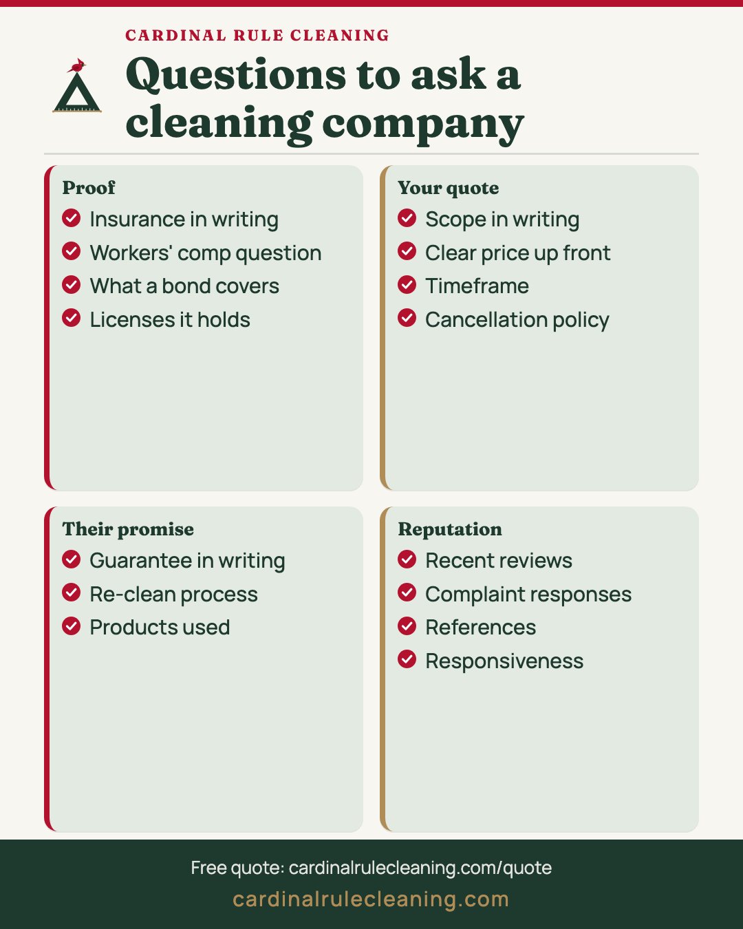 Questions to ask a cleaning company infographic covering Proof, Your quote, Their promise and Reputation