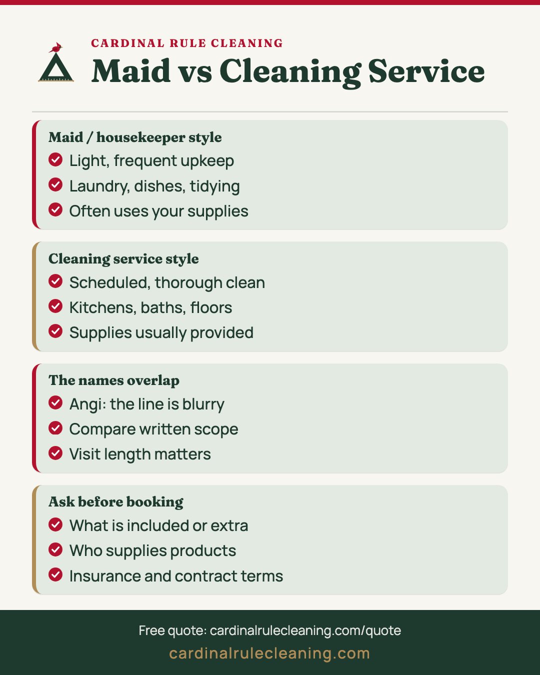 Maid service vs cleaning service infographic: scope, frequency, supplies and questions to ask
