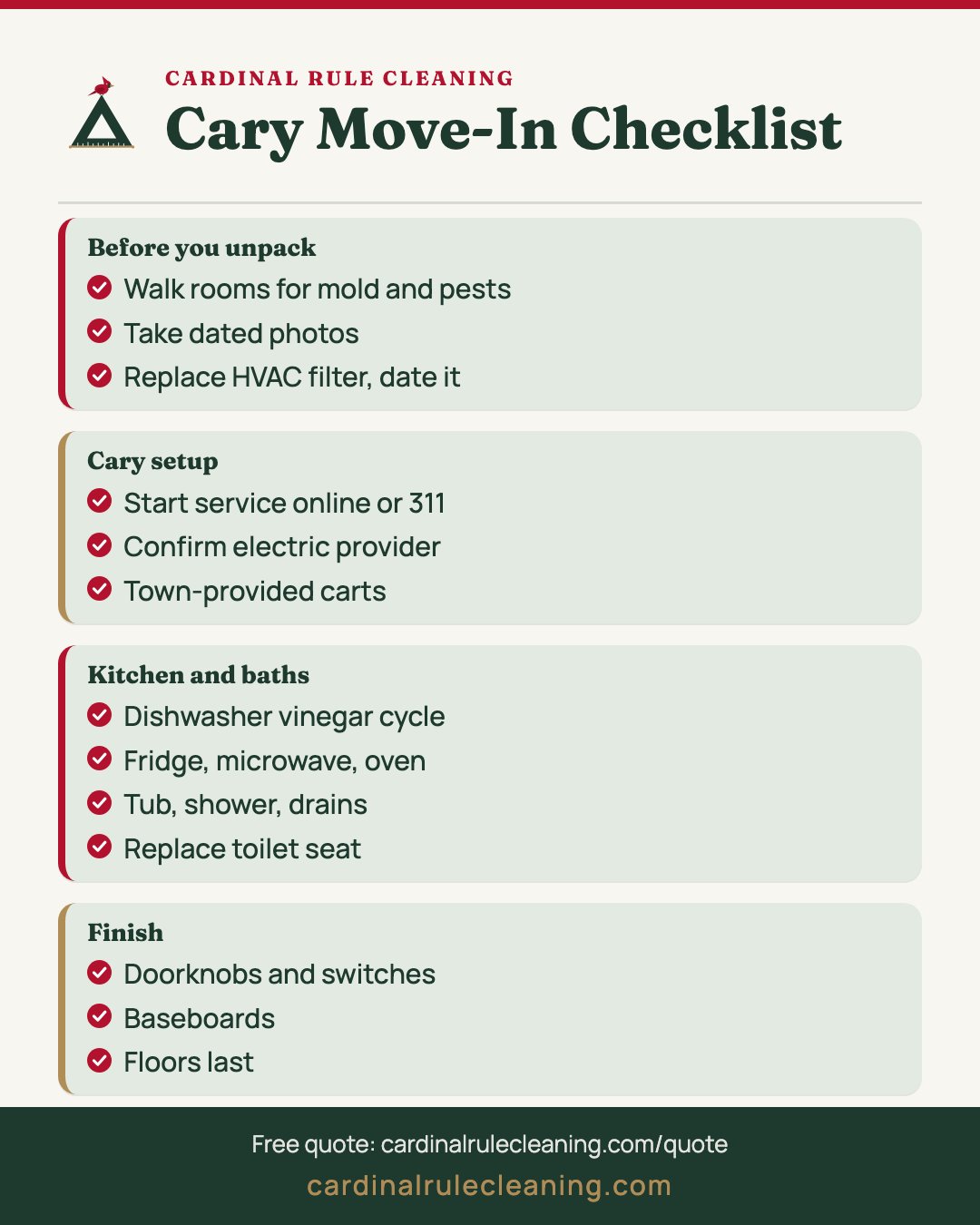 Cary Move-In Checklist infographic: walkthrough, Cary setup, kitchen and bathrooms, finish