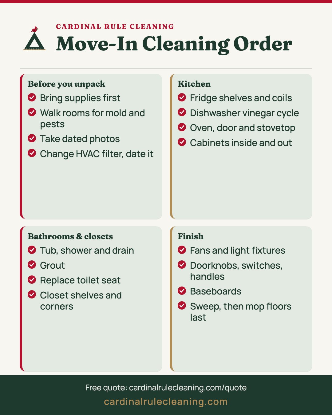 Move-In Cleaning Order infographic covering Before you unpack, Kitchen, Bathrooms & closets and Finish