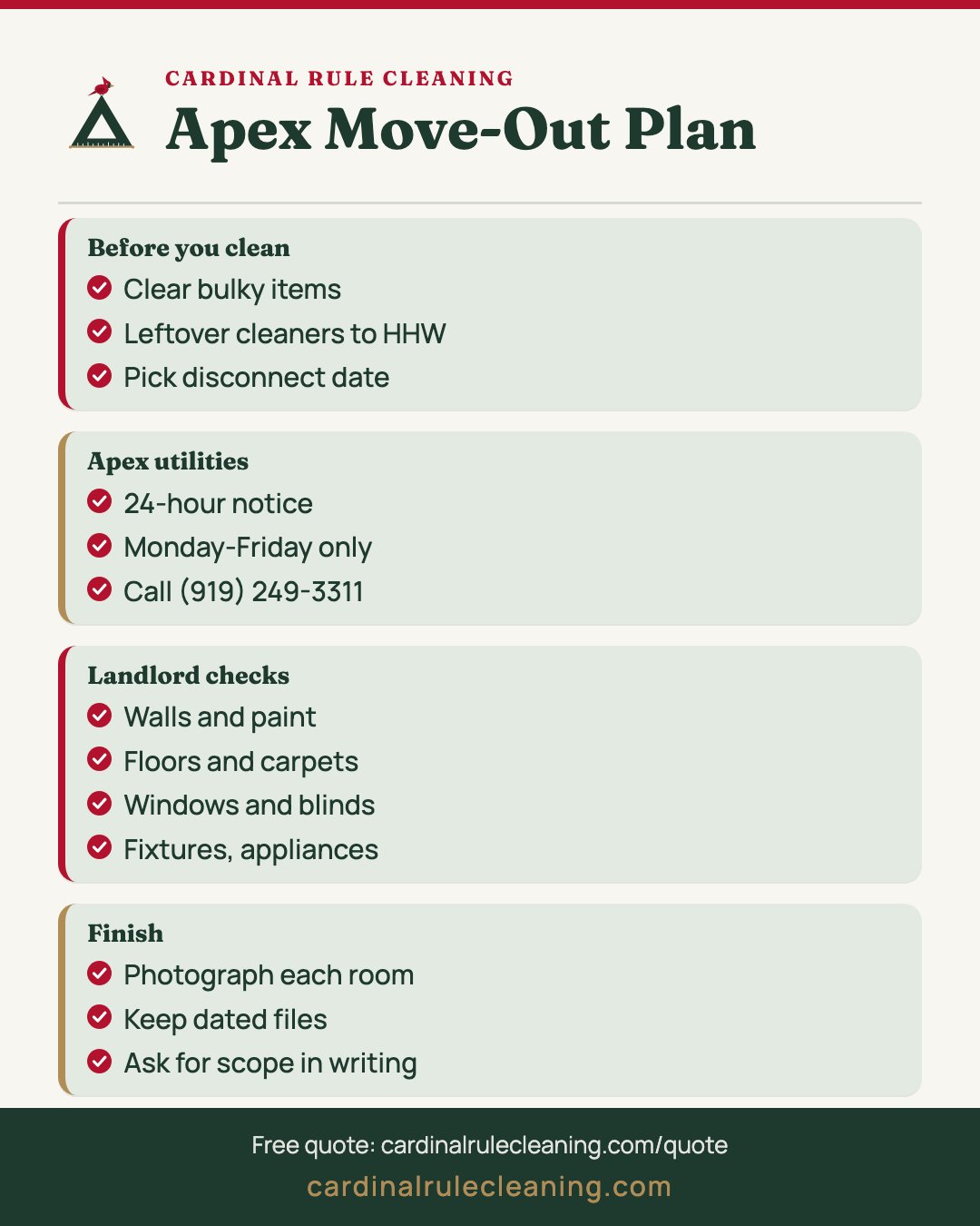 Apex Move-Out Plan infographic: clear out, utilities, clean, document