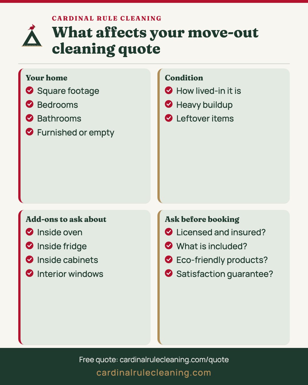 What affects your move-out cleaning quote infographic covering Your home, Condition, Add-ons to ask about and Ask before booking
