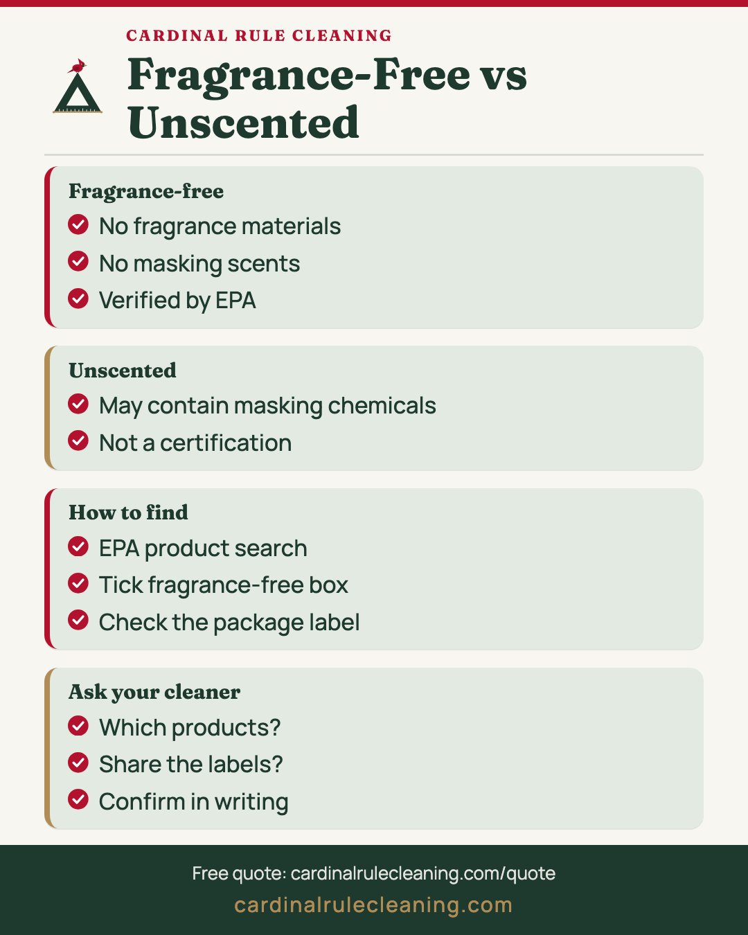 Fragrance-free vs unscented infographic: what EPA says, how to check, questions to ask