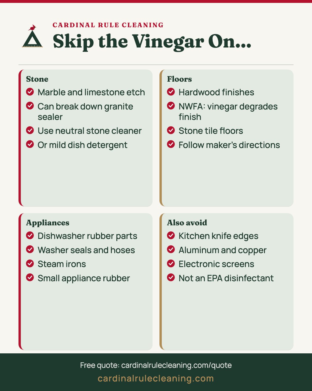 Infographic listing surfaces and appliances to keep vinegar off and gentler alternatives